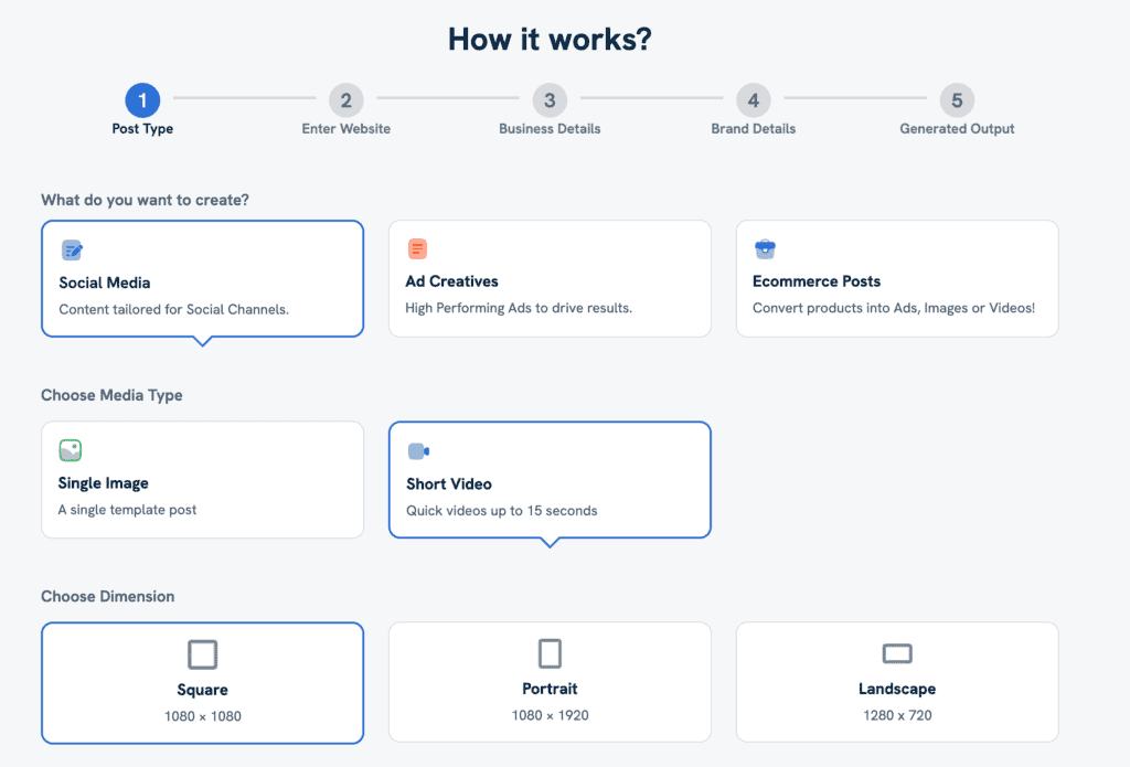 Predis AI shows how social media content creation is becoming fully automated, guiding marketers step by step from post type selection to ready-to-publish images and short videos optimized for each platform